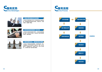 蘇州給力企業管理咨詢 賦能企業，驅動卓越